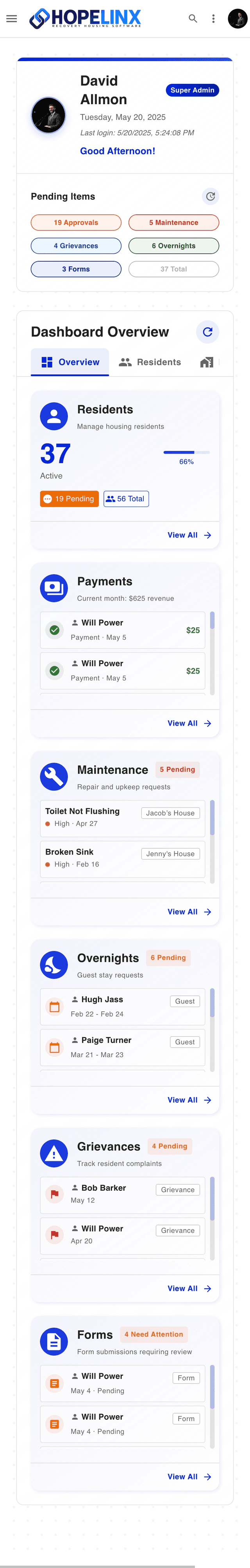 Admin dashboard on mobile