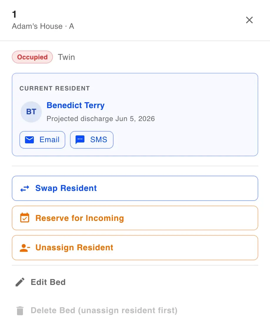 HopeLinx bed panel for an occupied twin bed at Adam's House, with Email and SMS buttons and Swap Resident, Reserve for Incoming and Unassign Resident actions